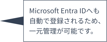 Microsoft Entra IDへも自動で登録されるため、一元管理が可能です。